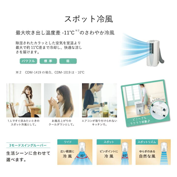 楽天市場】コロナ 冷風機 衣類乾燥 除湿機 CDM-1024-AS どこでも 