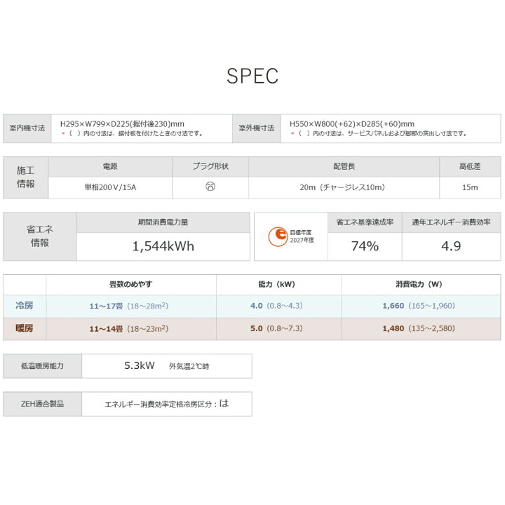 楽天市場】【法人・店舗限定】三菱 霧ヶ峰 ルームエアコン MSZ-GV4025S 