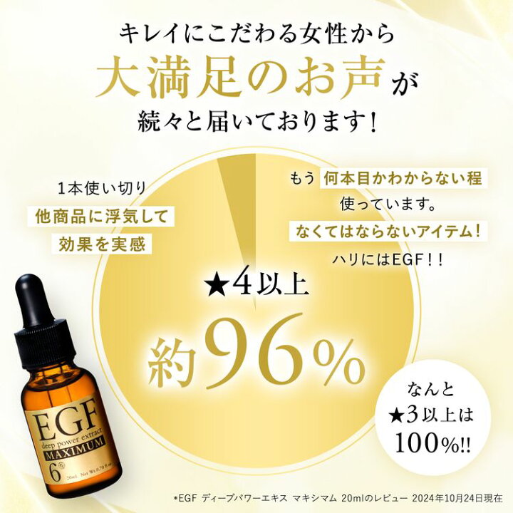楽天市場】egf 美容液 化粧品 原液 シワ たるみ ハリ 目元 しわ ピーン 