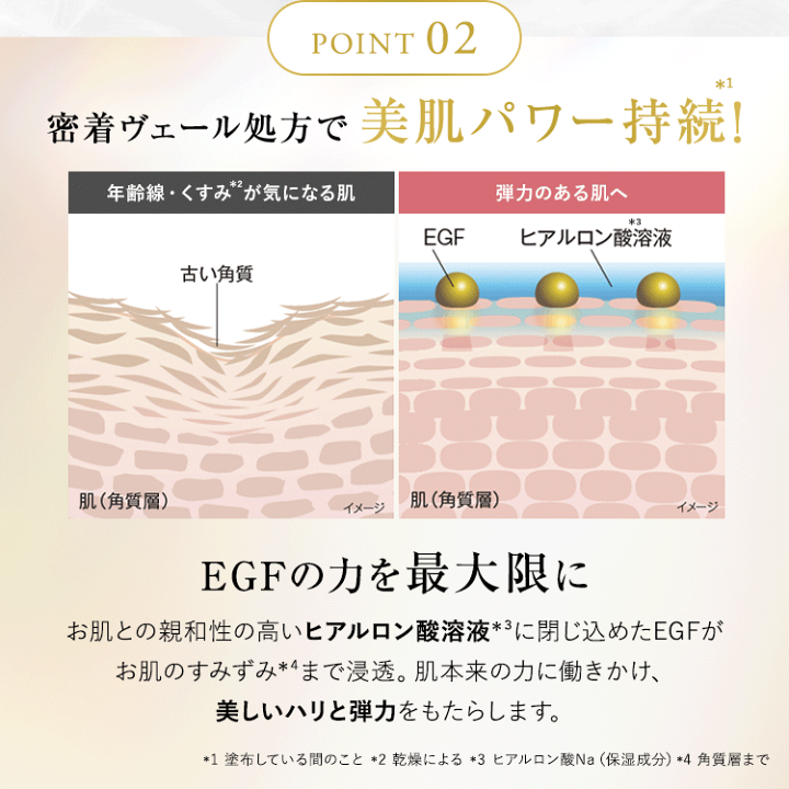 Amazon | EGF ディープパワーエキスマキシマム [ 高濃度EGF原液