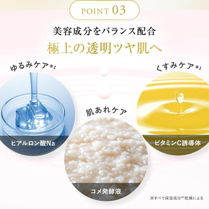 楽天市場】egf 化粧水 化粧品 目元 シワ たるみ ハリ しわ ピーン 顔 
