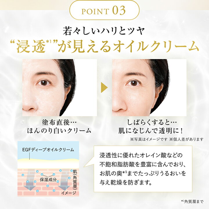 楽天市場】【6/6 13:00〜13:59 20%off 楽天スーパーSALE】EGF クリーム  