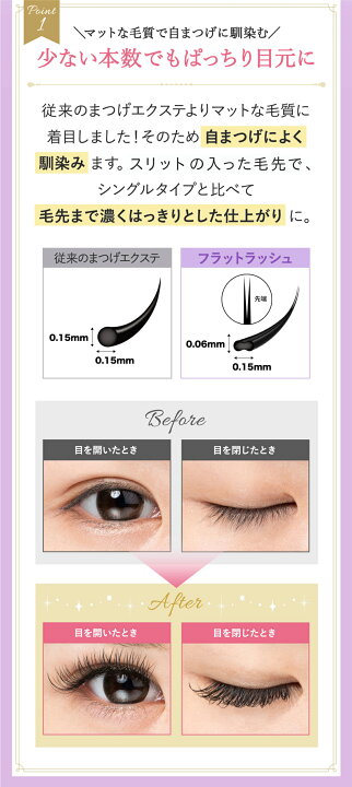 楽天市場 まつげエクステ フラットラッシュセーブル12列 Scカール 太さ 0 1 0 15 0 2mm 長さ 8 15mm マツエク ネコポス便対応 6個まで同梱可 ビジュビュー まつげエクステ商材bijoubeau