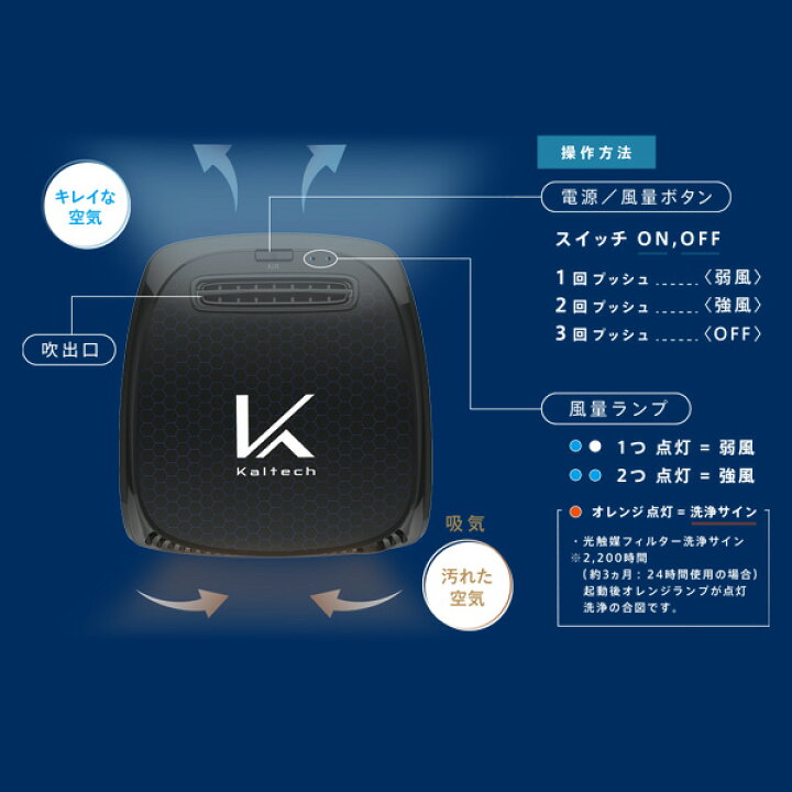 楽天市場】カルテック 光触媒除菌・脱臭機 ターンド・ケイ KL-C01 車載 