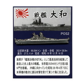 旧日本海軍グッズ 大日本帝国海軍軍艦 ピンバッジコレクション 戦艦 大和