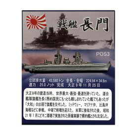 旧日本海軍グッズ 大日本帝国海軍軍艦 ピンバッジコレクション 戦艦 長門