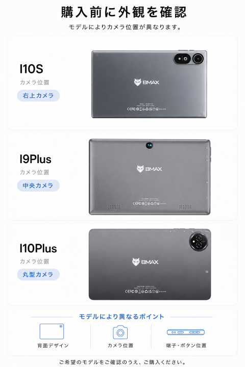 楽天市場】【2000円クーポンOFF＆レビューでケース特典】 タブレット