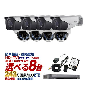 家庭用防犯カメラ 録画機能付の通販 価格比較 価格 Com
