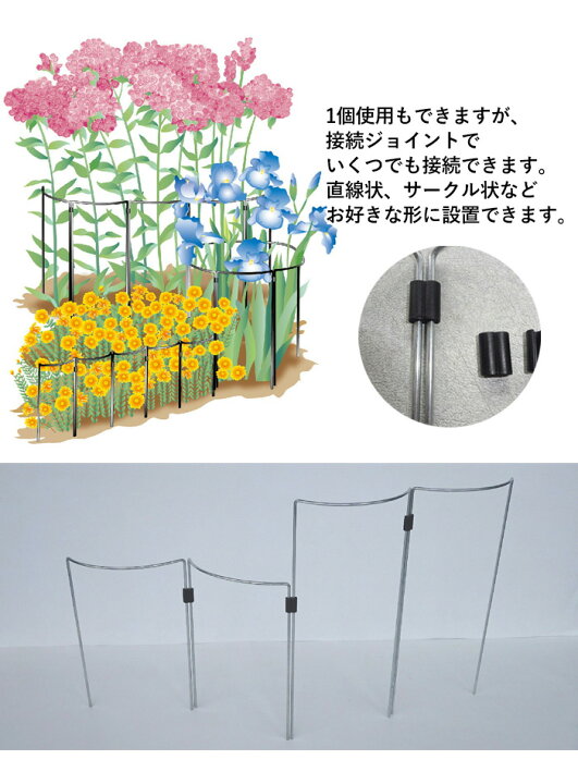 予約※6月下旬頃発送予定 フラワーガード10個セット GREENGARDEN No.406-2 ガーデニング用品 収穫 園芸用品 小林金物 庭園 支柱 植木 緑 花 苗 農業 日本最大級の品揃え No.406-2 予約※6月下旬頃発送予定 フラワーガード10個セット GREENGARDEN No.406-2 ガーデニング用品 収穫 園芸用品 小林金物 庭園 支柱 植木 緑 花 苗 農業 日本最大級の品揃え No.406-2