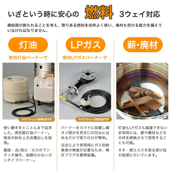 楽天市場】まかないくん30型基本セット ヤマヤ物産 大型炊き出し器 