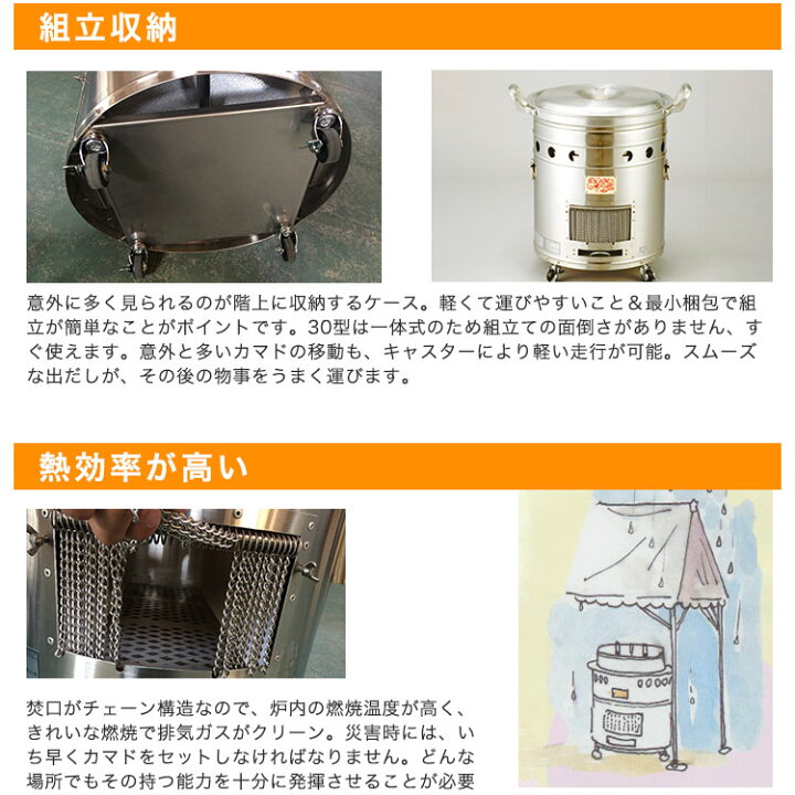 楽天市場】まかないくん30型基本セット ヤマヤ物産 大型炊き出し器 