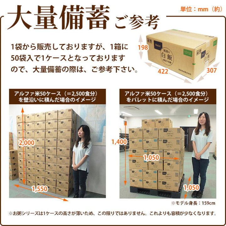 楽天市場】非常食 ご飯 5年保存 尾西の塩こんぶがゆ 46g アルファ米  