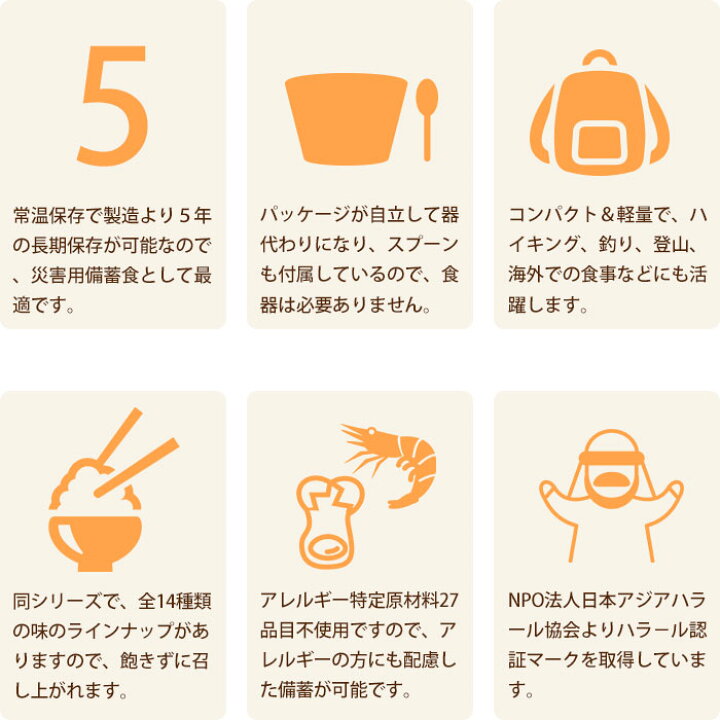 楽天市場 非常食 ご飯 5年保存 尾西の梅がゆ 42g アルファ米スタンドパック 梅粥 うめがゆ M便 1 4 あんしんの殿堂防災館
