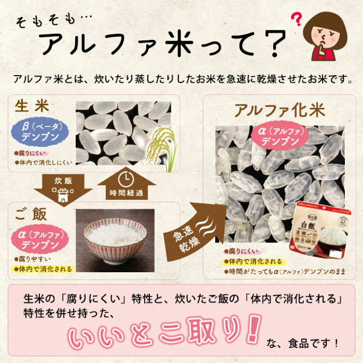 楽天市場】非常食セット 安心米 アレルギー対応11種コンプリートセット アルファ米セット アルファ化米 アルファー食品 : あんしんの殿堂防災館 楽天市場】非常食セット 安心米 アレルギー対応11種コンプリートセット アルファ米セット アルファ化米 アルファー食品 : あんしんの殿堂防災館