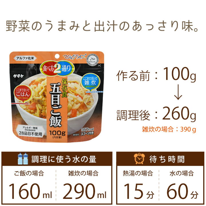 楽天市場】【25周年ポイント2倍】非常食 アルファ米 サタケ マジック 