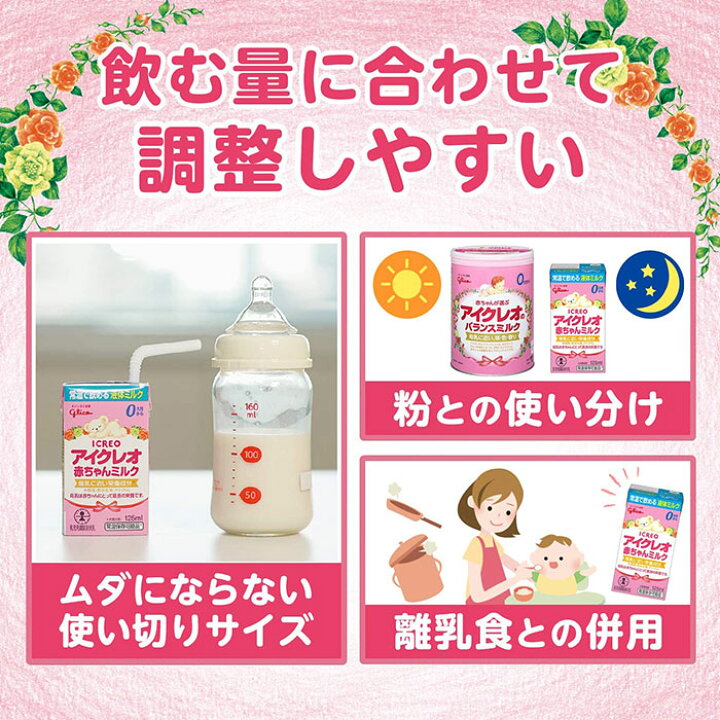 楽天市場 液体ミルク グリコ Glico アイクレオ 赤ちゃんミルク 125ml 72本セット 9ヵ月 常温保存 そのまま飲める あんしんの殿堂防災館 楽天市場 液体ミルク グリコ Glico アイクレオ 赤ちゃんミルク 125ml 72本セット 9ヵ月 常温保存 そのまま飲める あんしんの殿堂防災館