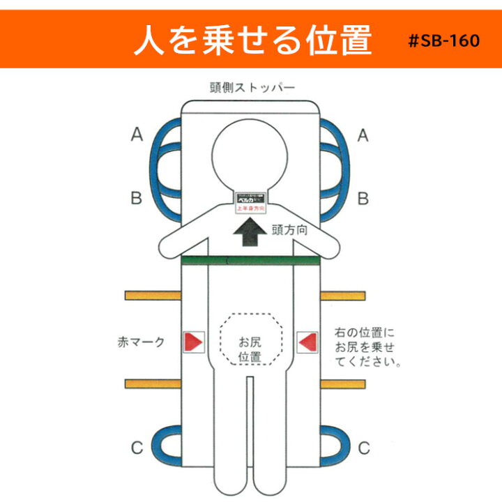 楽天市場】救護用ベルカ担架 SB-160 担ぎ手人数1〜3人 160cmタイプ 