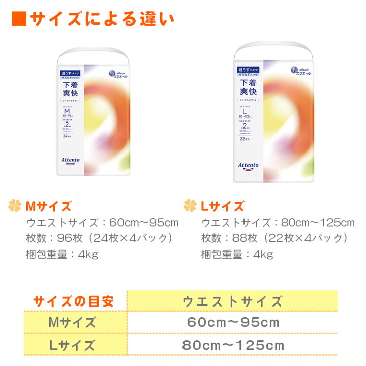 楽天市場】非常用 大人用おむつ アテント 4パック入り Mサイズ／L 