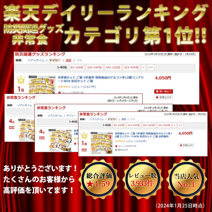 楽天市場】非常食セット ご飯 5年保存 尾西食品のアルファ米12種コンプリートBOX 防災セット ご飯 : あんしんの殿堂防災館 楽天市場】非常食セット ご飯 5年保存 尾西食品のアルファ米12種コンプリートBOX 防災セット ご飯 : あんしんの殿堂防災館