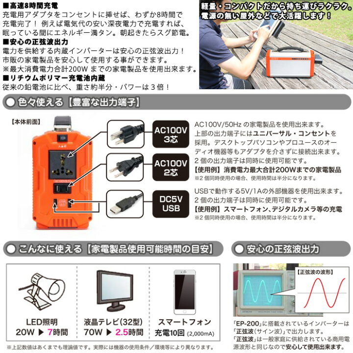 楽天市場】ポータブル蓄電池 エネポルタ ENEPORTA EP-200 軽量 