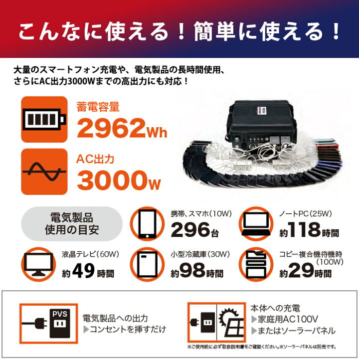 楽天市場】非常用電源 ポータブル蓄電池 POWER VALUE SAVER PVS-3000 