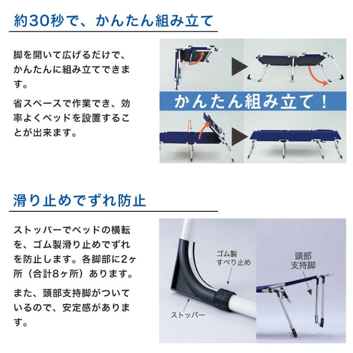 楽天市場】イーストアイ 災害避難所用折りたたみベッド PT3170 コット 