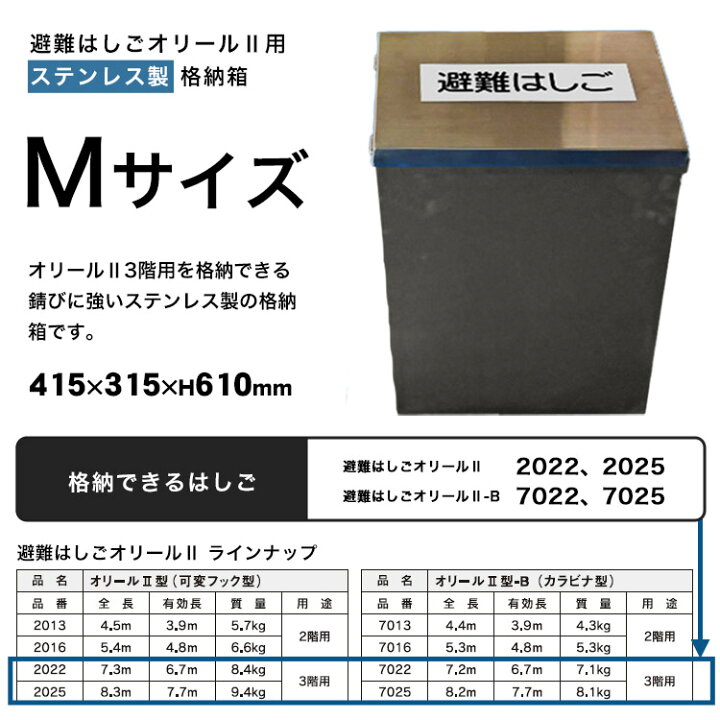 楽天市場】避難はしご オリール2型用 格納箱 ステンレス製 Mサイズ 