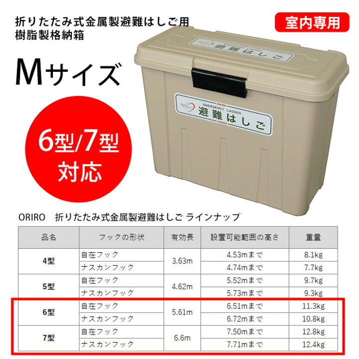 楽天市場】オリロー 避難はしご 格納箱M 樹脂製 室内用 金属製 