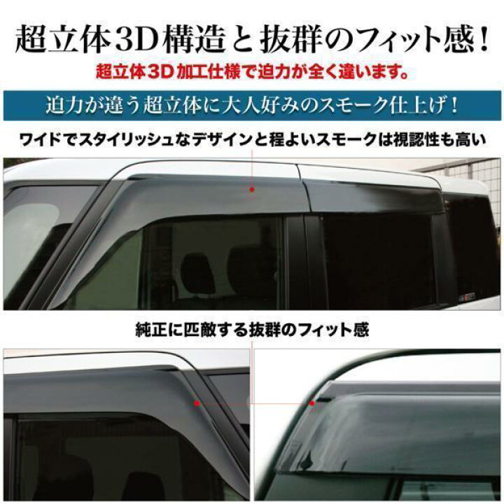 楽天市場】【お得なクーポン】 サイドバイザー 4枚セットトヨタ タンク 