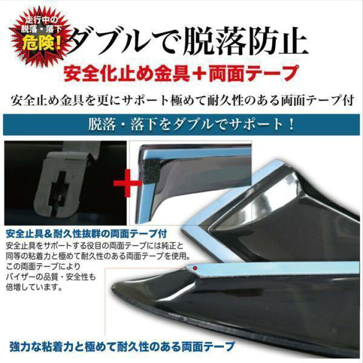 楽天市場】【お得なクーポン】 サイドバイザー 4枚セットトヨタ タンク 