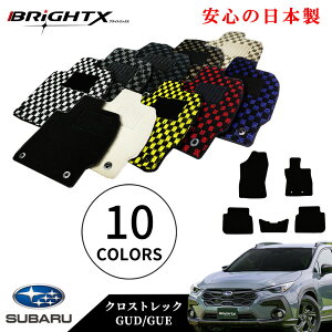 y{ztA}bg J[}bg Xo SUBARU V^ NXgbN GUn ^ : GUE GUD N : ߘa04N09` 5SET JWANX  ^] h h~ S 􂦂  Œ 