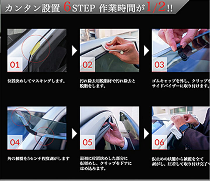 楽天市場】【お得なクーポン】 サイドバイザー 4枚セットトヨタ タンク 
