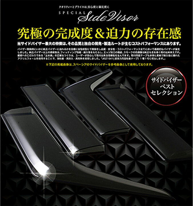 楽天市場】【お得なクーポン】 サイドバイザー 4枚セットトヨタ タンク 