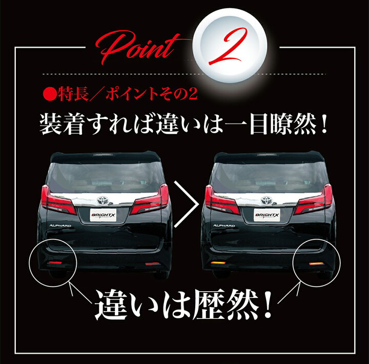楽天市場】【お得なクーポン】3ヶ月保証 LED リフレクター aトヨタ 