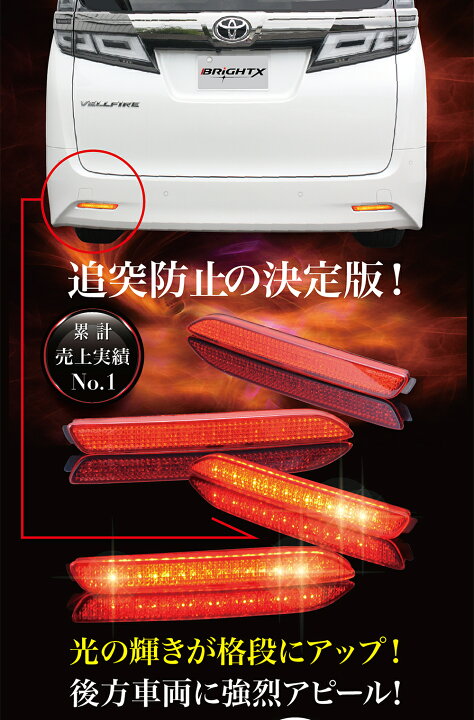 楽天市場】【お得なクーポン】3ヶ月保証 LED リフレクター aトヨタ 
