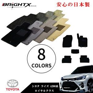 y{ztA}bg J[}bg g^ V^ CY A200n ^ A200A / 210A / A202A N R01.11` 5_SET  ^] h h~ S 􂦂  Œ Ȃ ߋ tZbg g