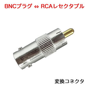 ϊRlN^[ BNCZN^v - RCAvO u[hEHb` BNCR-RCAP hƃJP[uAp