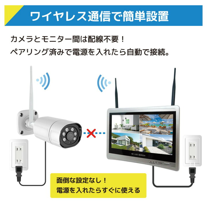 楽天市場】防犯カメラ 屋外 ワイヤレス接続 12.5インチ録画一体型 2～4 