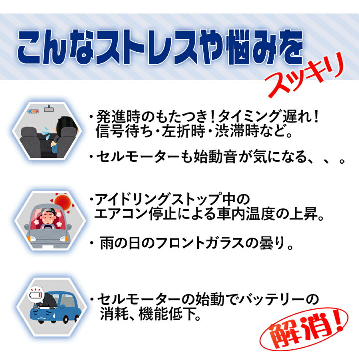 楽天市場】アイドリングストップキャンセラー ダイハツ アトレー 令和4.1〜 ( S700V / S710V ) 完全カプラーオン アイドリングストップ自動オフキット  : ブルパーツ楽天市場店