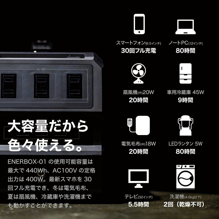楽天市場】【30%OFFクーポン配布 0のつく日】ポータブル電源 大容量 車  