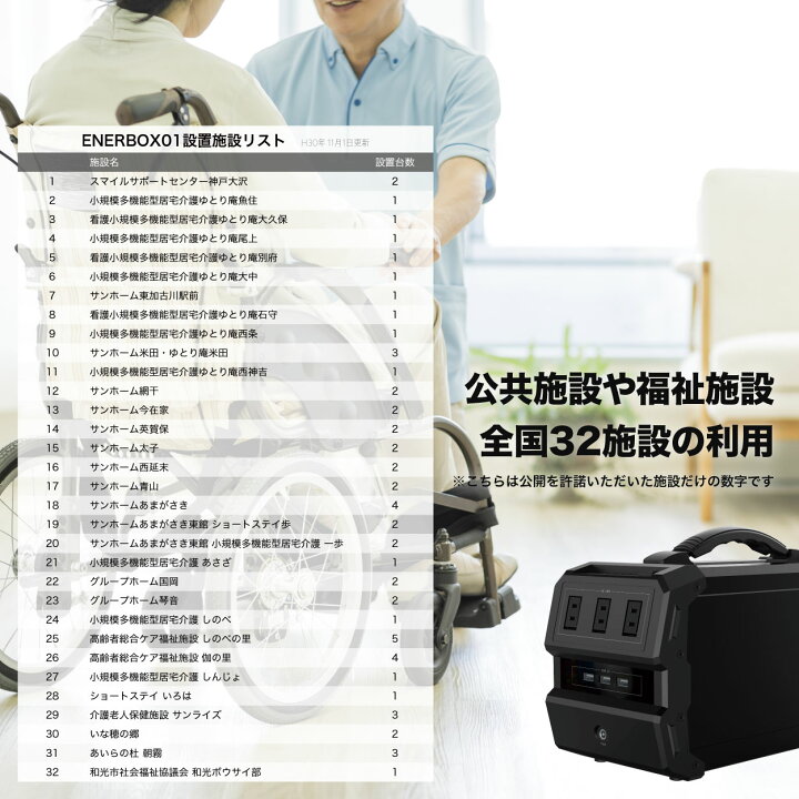 楽天市場】【30%OFFクーポン配布 0のつく日】ポータブル電源 大容量 車  