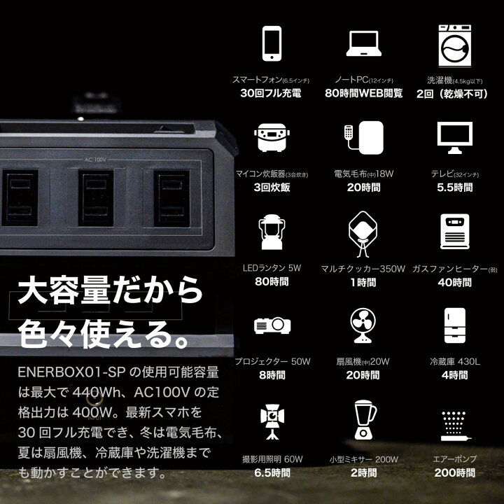 楽天市場】【20%OFFクーポンご利用で82,800円→66,240円 マラソン期間 