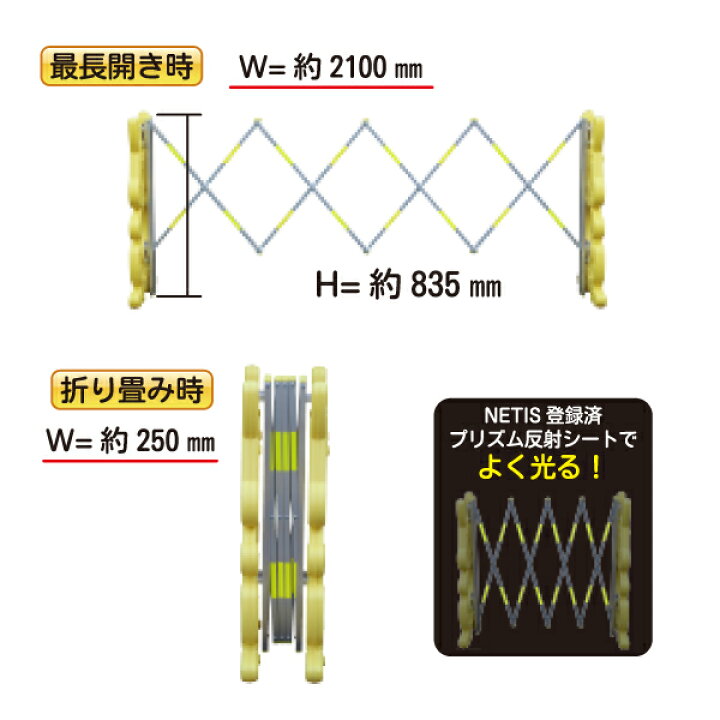 楽天市場】ラビットゲートバリ 2m 伸縮式 黄 RG-1Y (保安用品 仕切り 