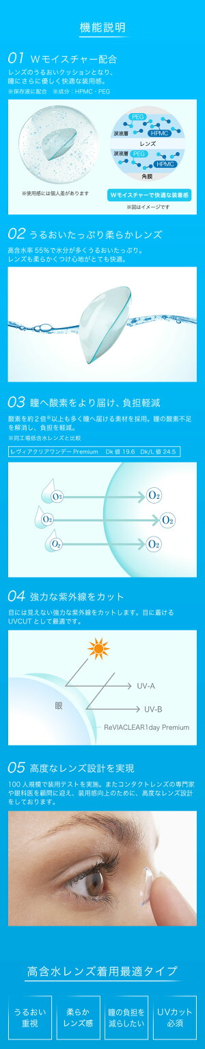 ReVIACLEAR1dayPremium/30枚入りレヴィアクリアワンデープレミア