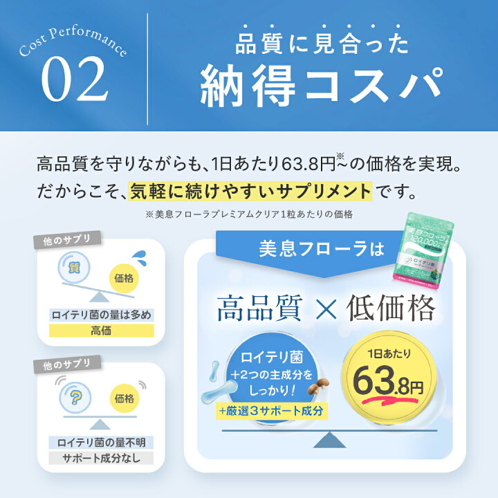 楽天市場】【クーポン利用で1個1,782円！～17日9:59】 ロイテリ菌 12億 