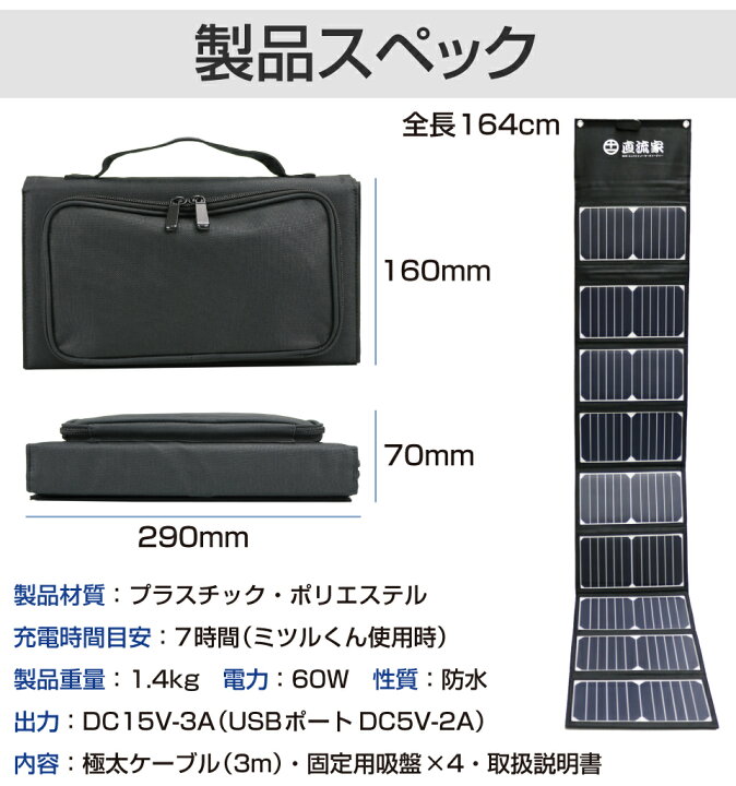 防災グッズ ソーラーチャージャー ソーラー充電器 スマホ 車中泊 持ち運び簡単 軽量 キャンプ 車内テレワーク 折りたたみ式 テレワーク 送料無料 ソラさん 防水 直流家 直接充電 60w 旅行 ソーラーパネル 非常時用 高変換効率 Jpn Jr1600 あす楽