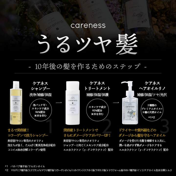 レアリノトリートメント　4本 ビーラグジュアリー ザ・リペア 酸熱ロックトリートメント