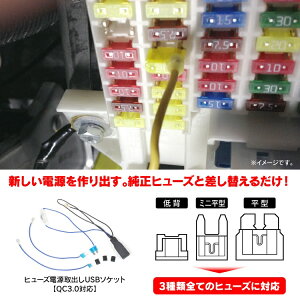 楽天市場 ヒューズ 電源取り出し Usbソケット Qc3 0 15a 平型ヒューズ ミニ平型ヒューズ 低背ヒューズ 全3種類 対応 Usb電源 Usb 電源 ケーブル ヒューズ電源 平型 ミニ平型 低背型 カークレイド