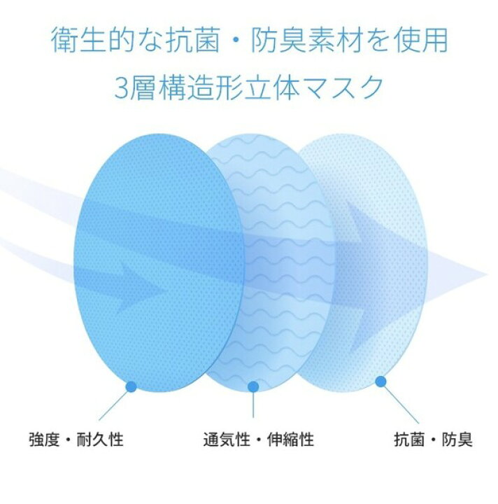 楽天市場 マスク 猫柄 ラインストーン 洗えるマスク Atb 猫のシルエットマスク 3d立体マスク 簡易パッケージ 日本製 猫グッズ 雑貨 プレゼント 黒猫グッズ かわいい 雑貨 猫 好き な 人 ギフト オシャレ 猫 あす楽 猫好き猫グッズの店 キャットノワ