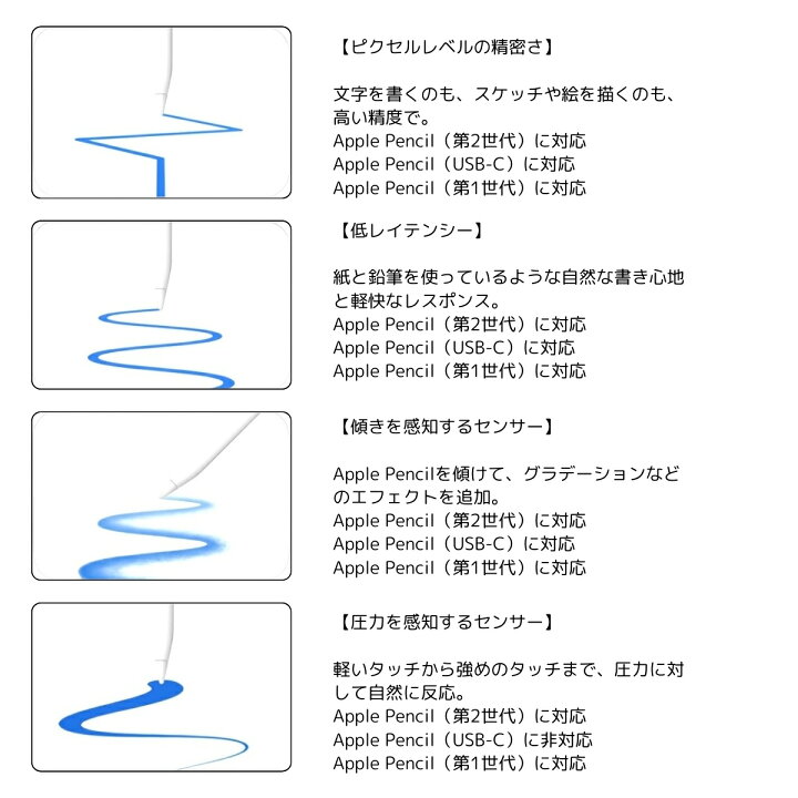 楽天市場】ipad アップルペンシル ( 第1世代 ) 創造力の新しい可能性 